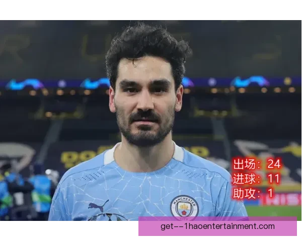 京多安自由身回归曼城引发关注 是否重拾昔日辉煌成焦点